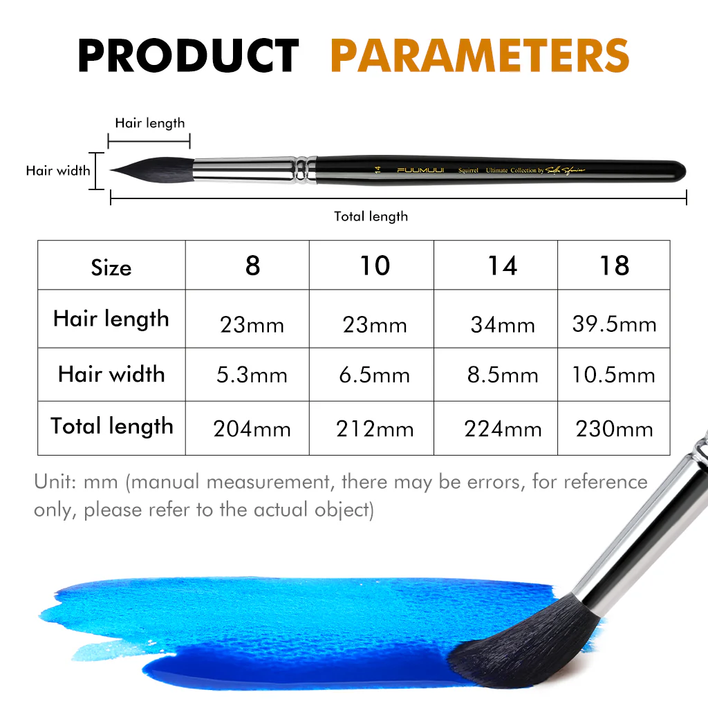 Fuumuui & Svetlin Sofroniev Master’s Set – Ultimate Collection by Fuumuui - Image 10