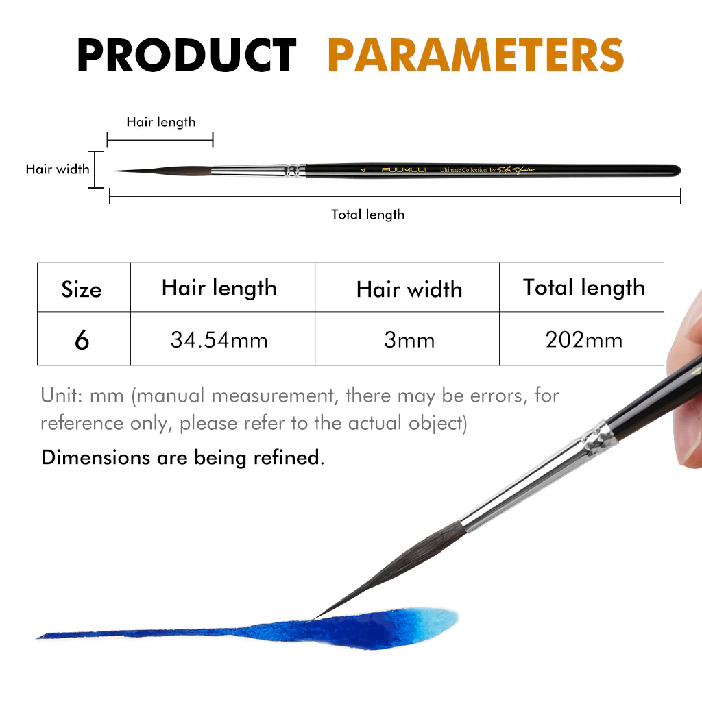 Fuumuui & Svetlin Sofroniev Master’s Set – Ultimate Collection by Fuumuui - Image 7