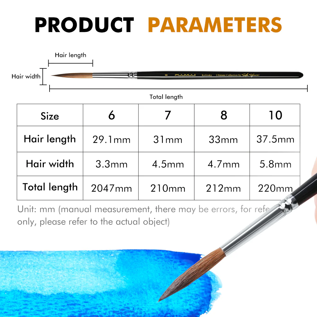 Fuumuui & Svetlin Sofroniev Master’s Set – Ultimate Collection by Fuumuui - Image 8