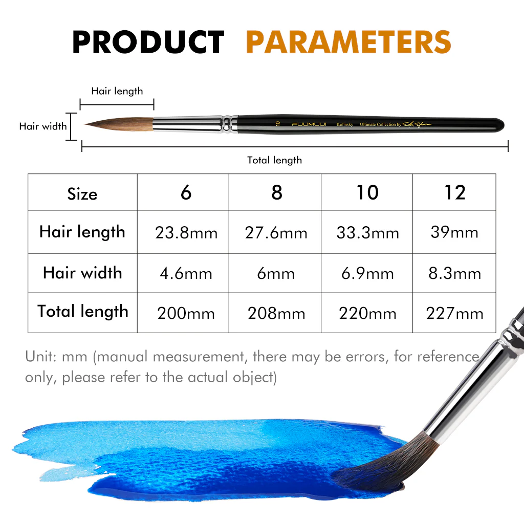 Fuumuui & Svetlin Sofroniev Master’s Set – Ultimate Collection by Fuumuui - Image 9