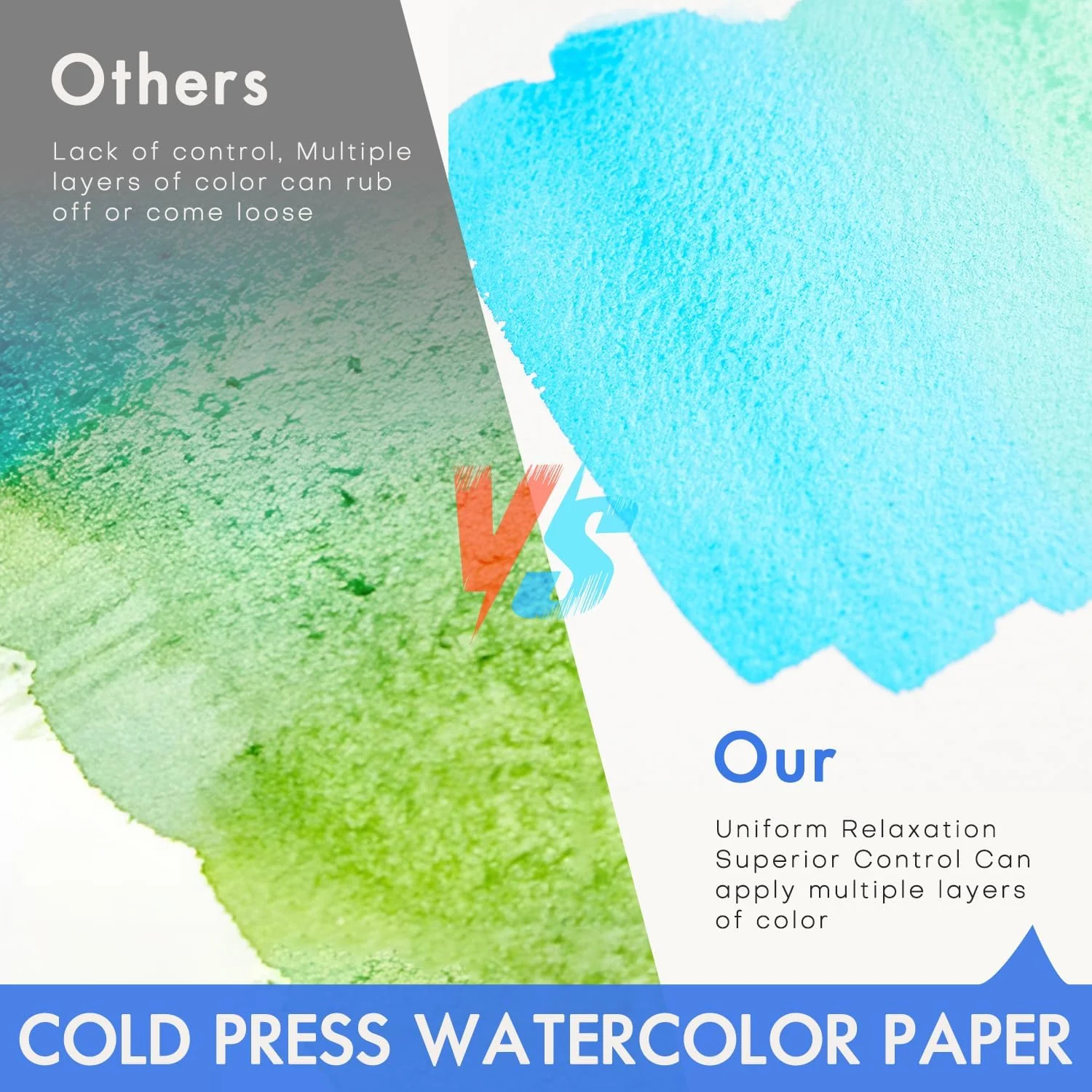 Fuumuui Cold Pressed 100% Cotton Watercolor Block - Medium Texture - Image 4