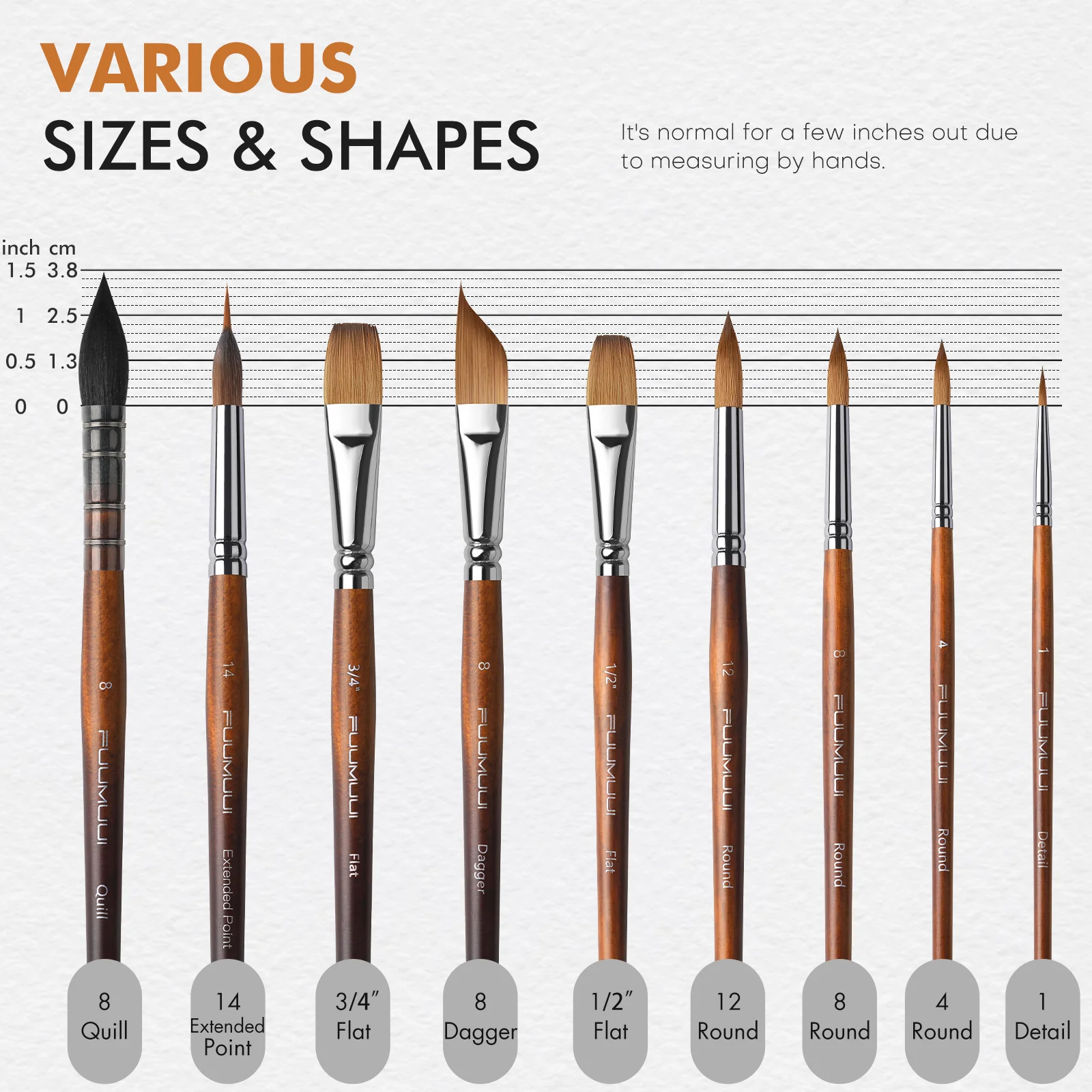 Fuumuui 9pcs Professional Watercolor Brushes, Includes Needle Tip Brush and Mop - Image 4