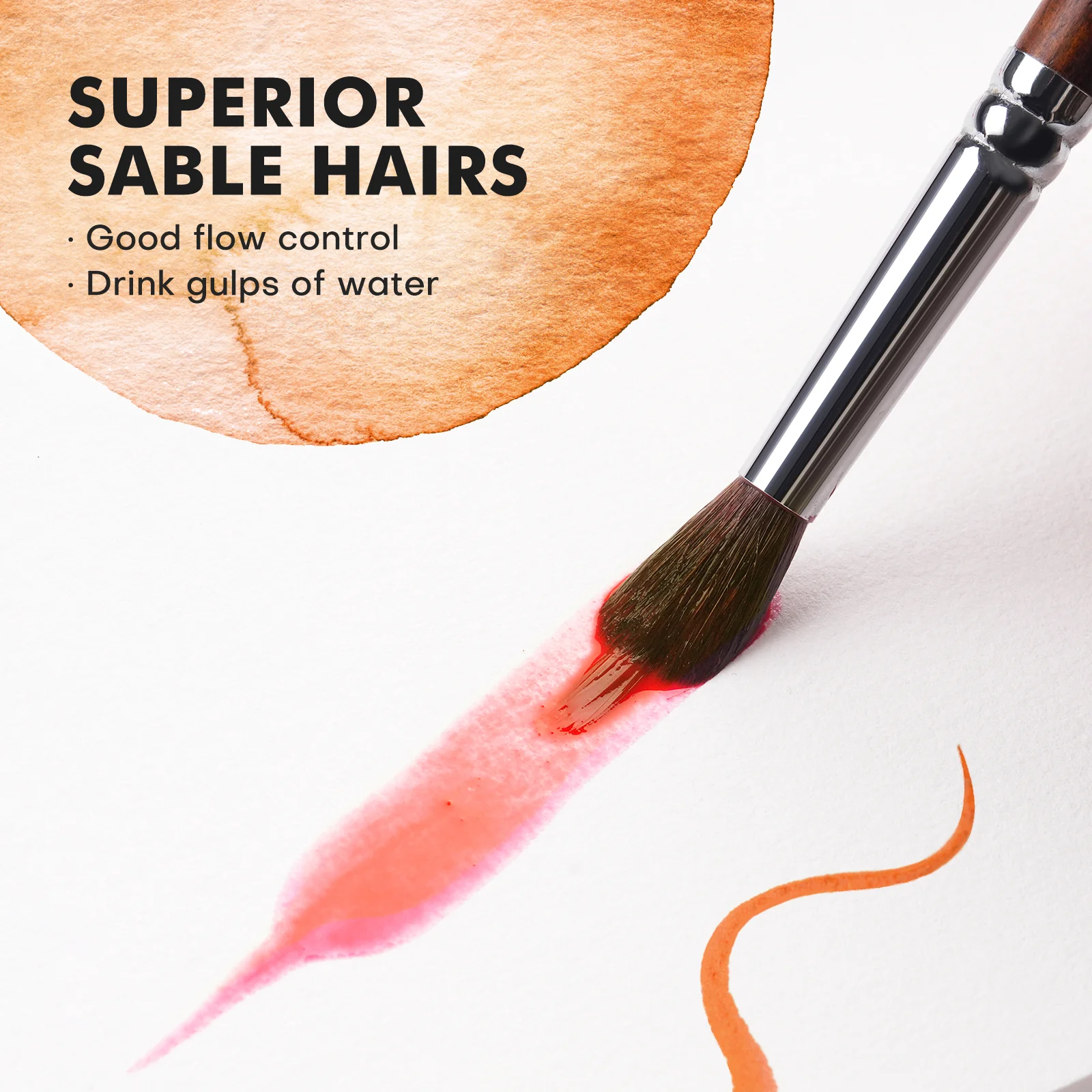 Fuumuui 9pcs Professional Watercolor Brushes, Includes Needle Tip Brush and Mop - Image 6