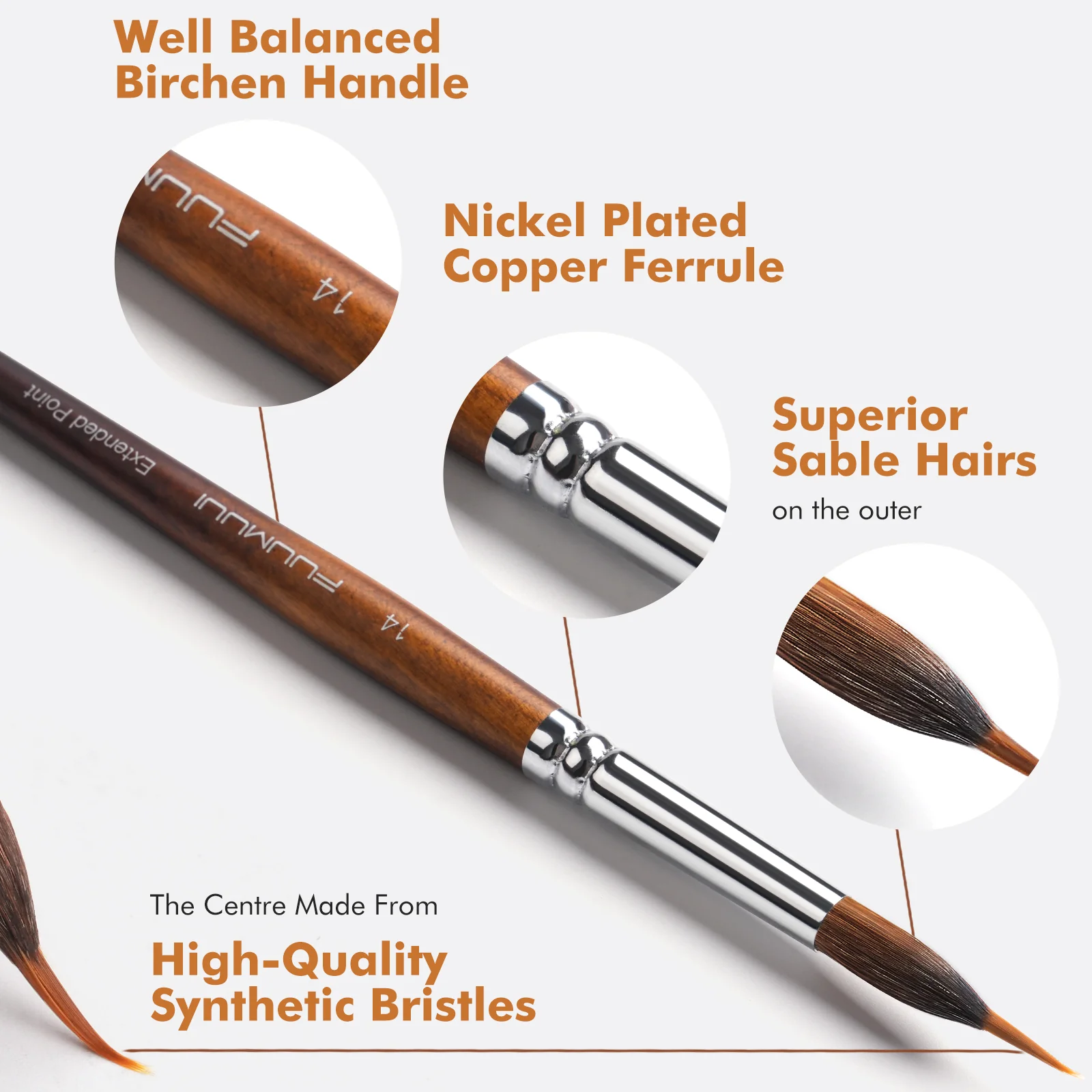 Fuumuui 9pcs Professional Watercolor Brushes, Includes Needle Tip Brush and Mop - Image 8