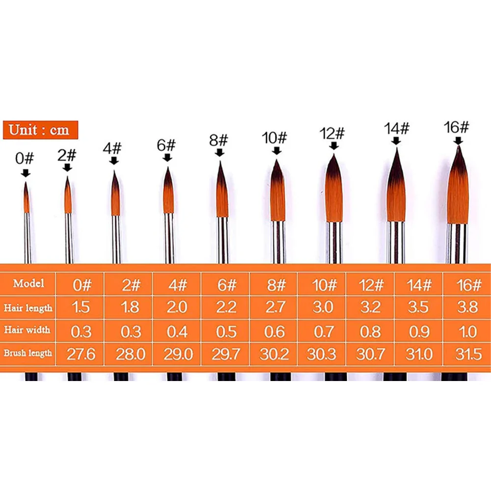 Fuumuui 9pcs Professional Nylon Hair Acrylic Brushes - Round Pointed - Image 3