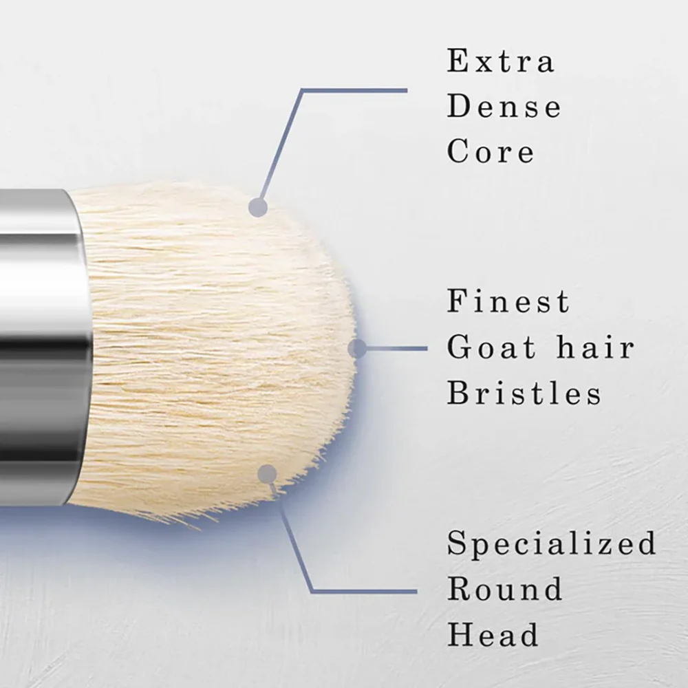 Fuumuui 6Pcs Dry Brushes - Image 4