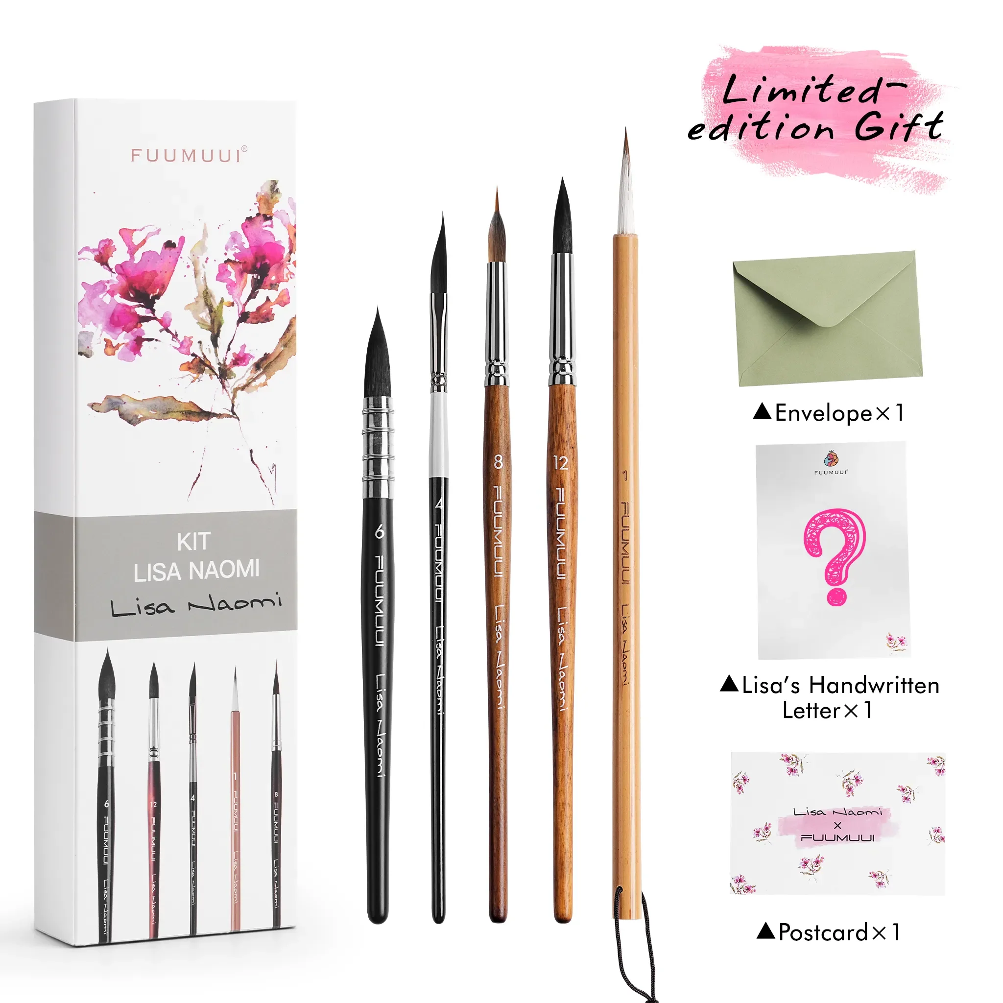 Artist Joint Signature