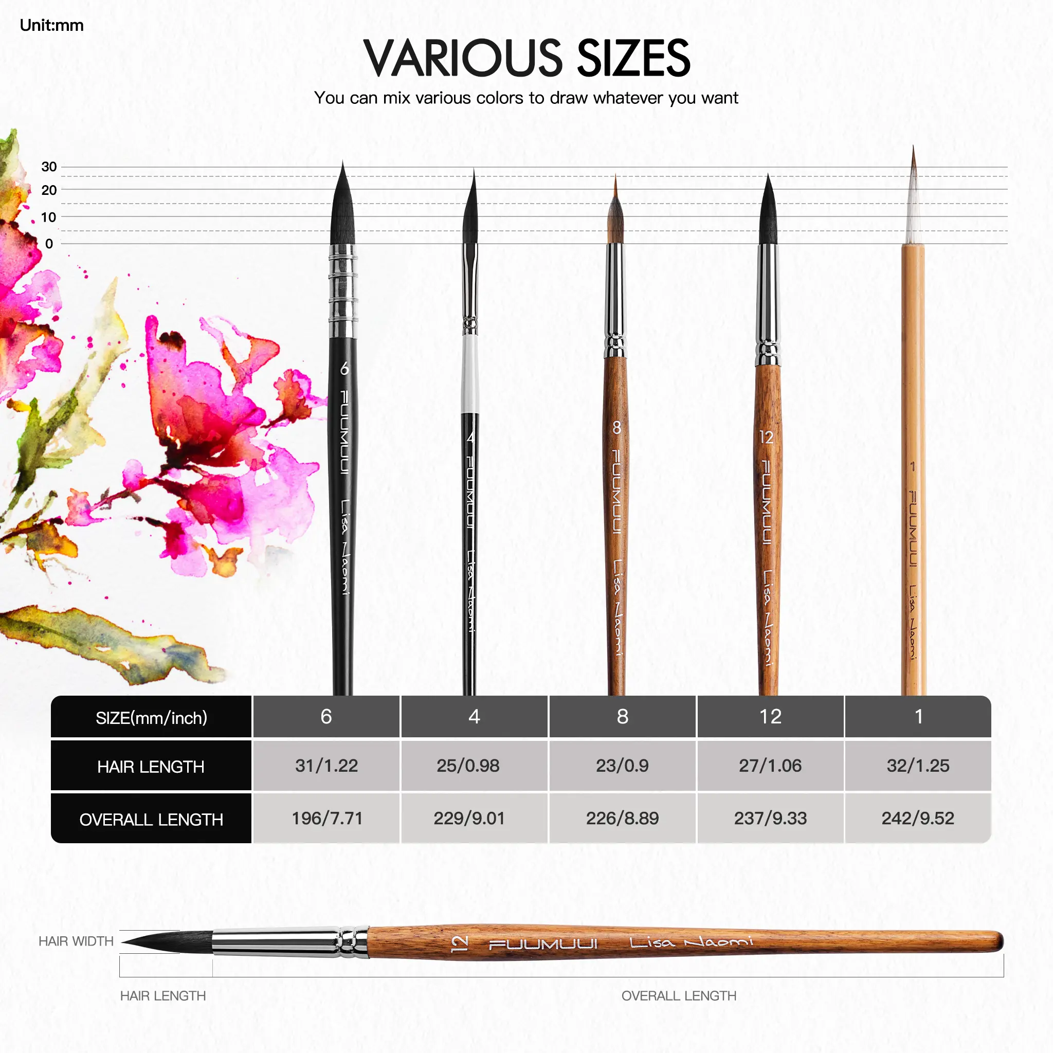 Fuumuui & Lisa Naomi Professional Watercolor Mixed Brush Set - Image 3