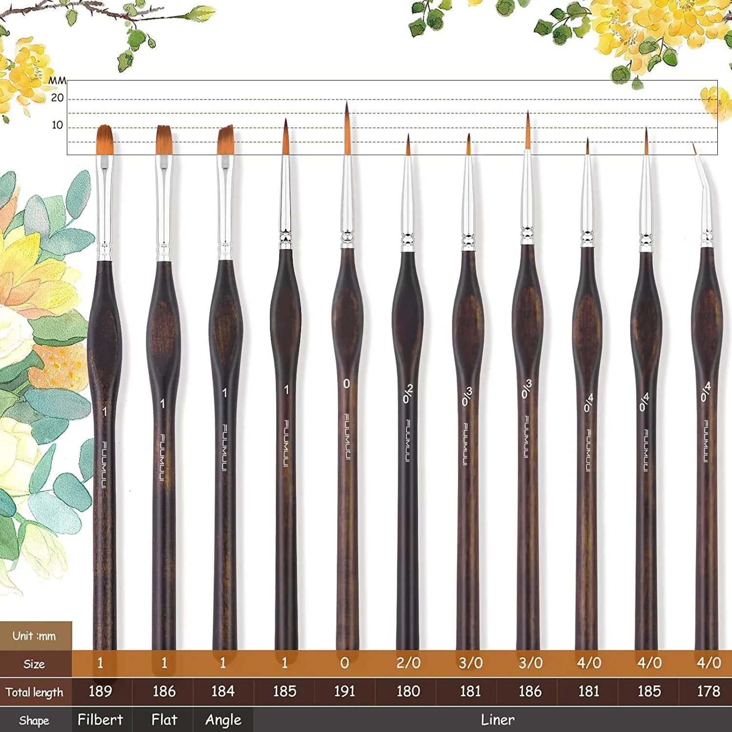 Fuumuui 11pcs Professional Nylon Detail Brushes - 7 Shapes - Image 3