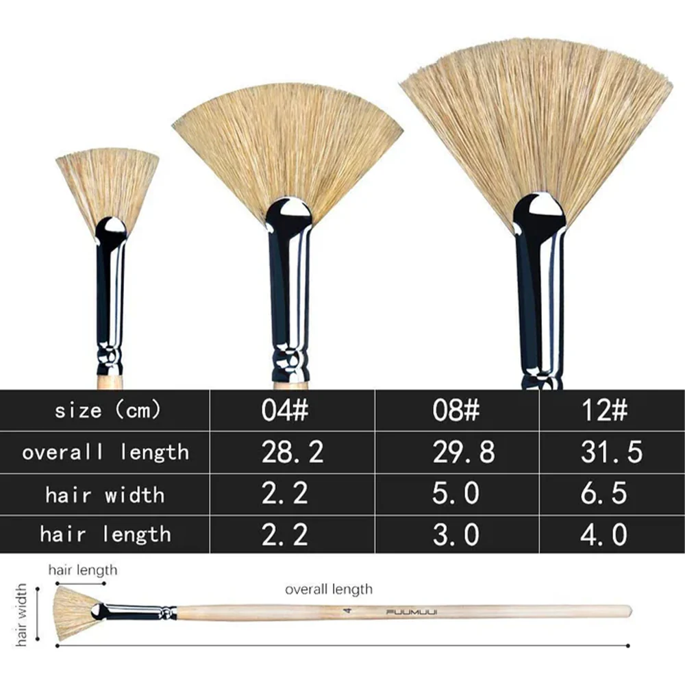 Fuumuui 3pcs Professional Bristle Oil Brushes - Image 3