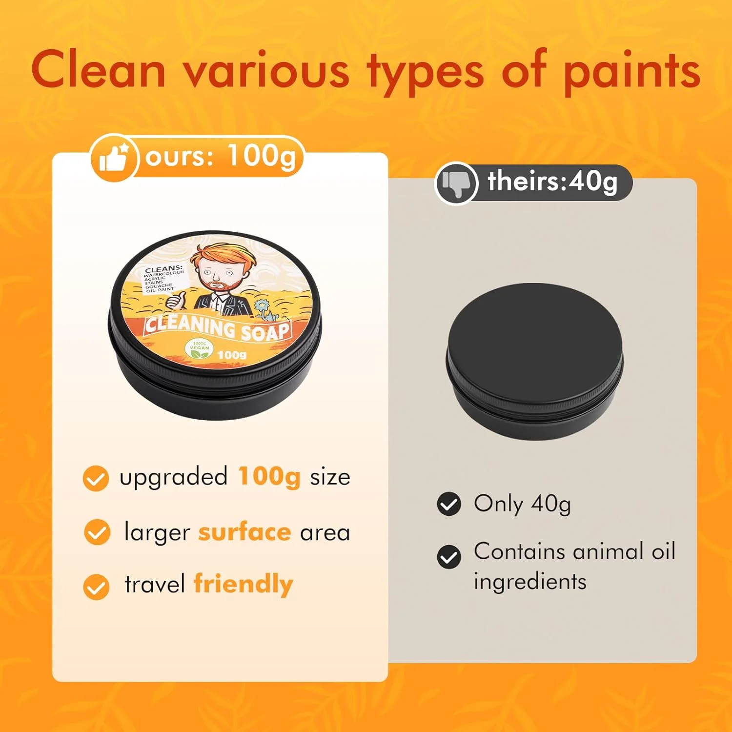 Fuumuui Paint Brush Cleaner - 100% Vegan Paint Brush Cleaner Soap - Image 5