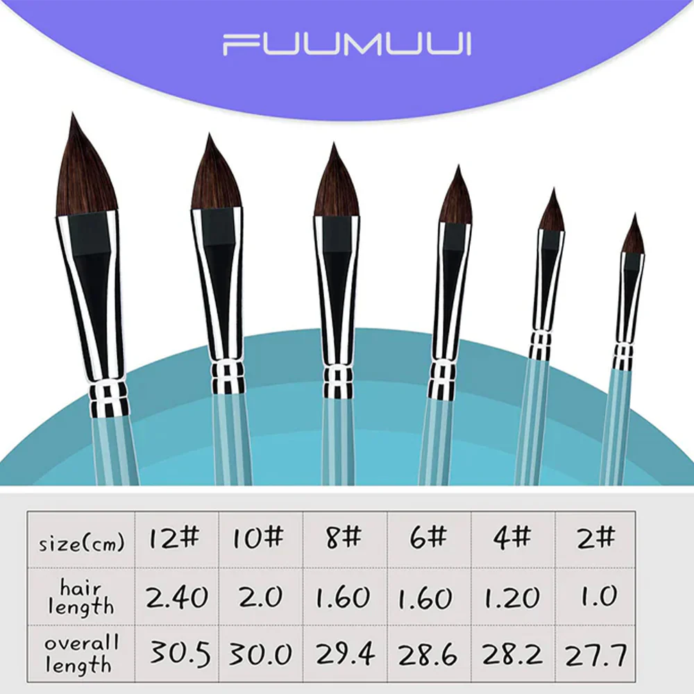 Fuumuui 6pcs Professional Watercolor Brushes - Cat's Tongue - Image 4