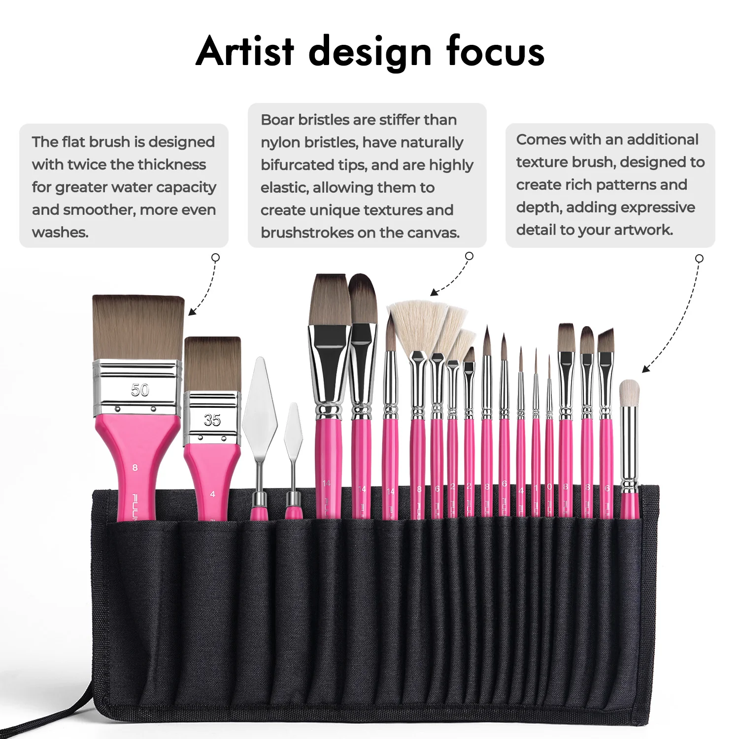 Fuumuui & Samantha Anderson Professional Acrylic Mixing Brush Set - Image 4