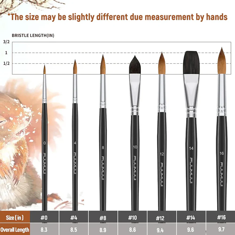 Fuumuui 7pcs Professional Watercolor Brushes - Round Pointed, Flat and Cat's Tongue - Image 3