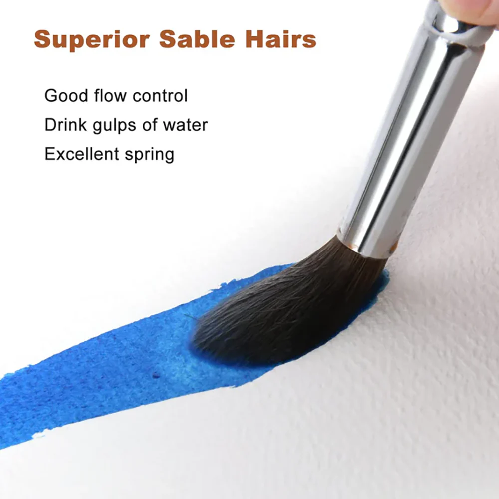 Fuumuui 7pcs Professional Watercolor Brushes - Round Pointed, Flat and Cat's Tongue - Image 7