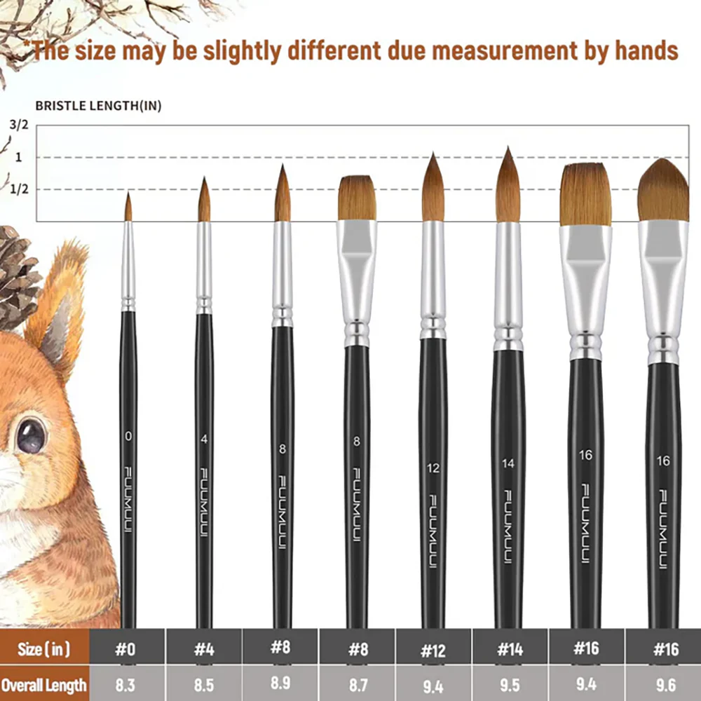Fuumuui 8pcs Professional Natural Sable Watercolor Brushes - Image 3