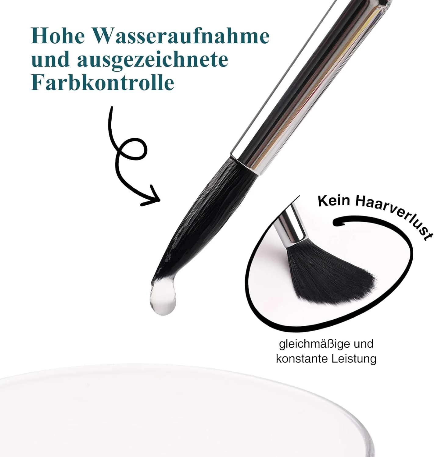 Fuumuui 9Pcs Synthetic Squirrel Hair Round Watercolor Brush Set - Image 3